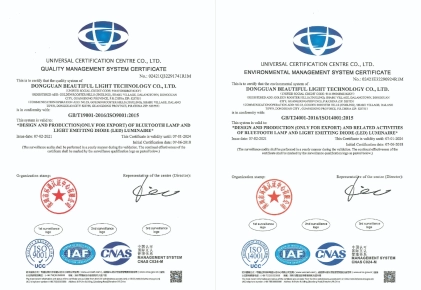 Beautiful Light Technology Corp.